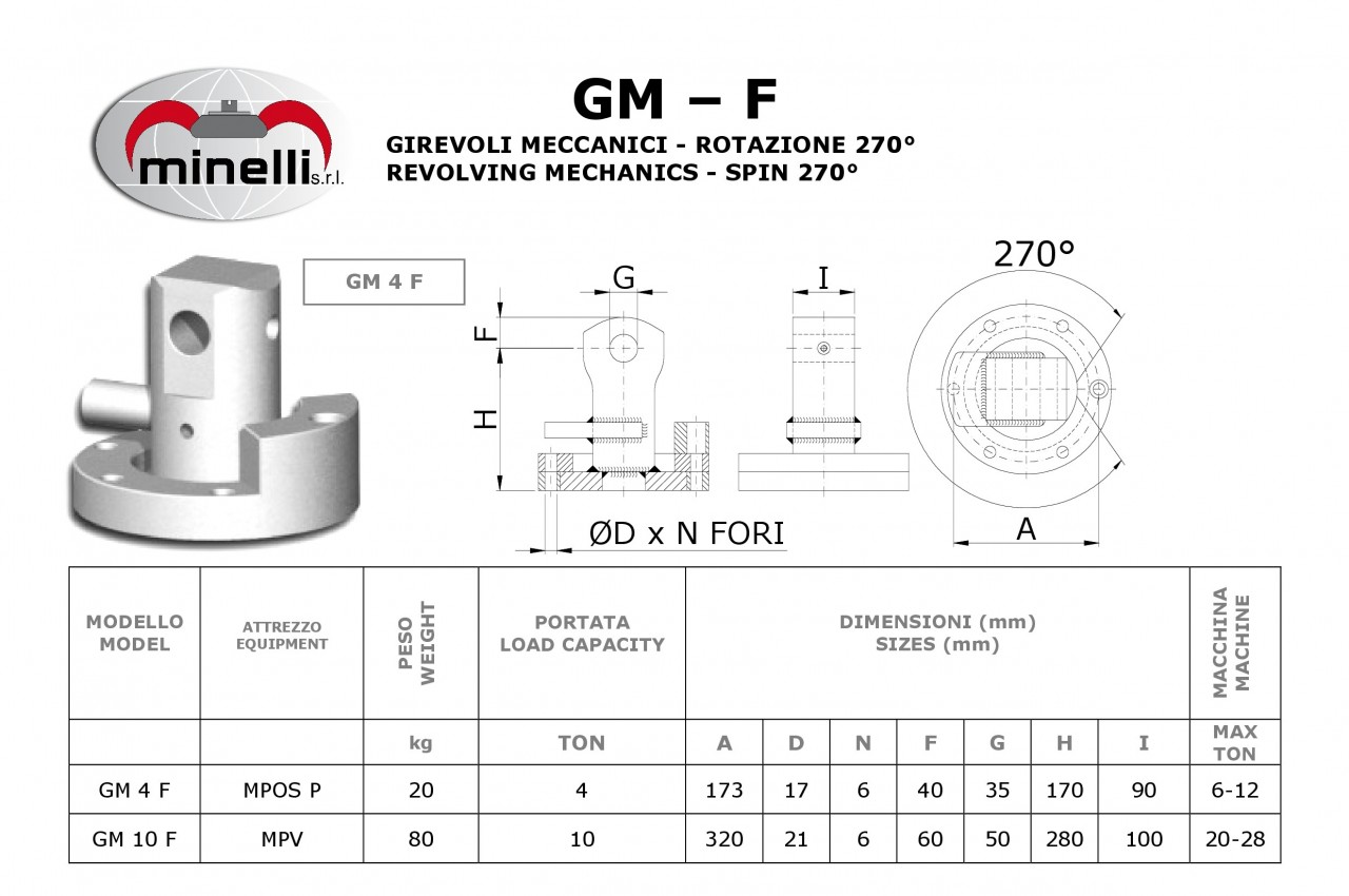 gm-f.jpg