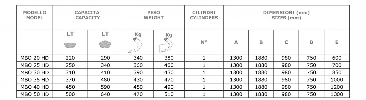 mbo-hd-tab-1.jpg