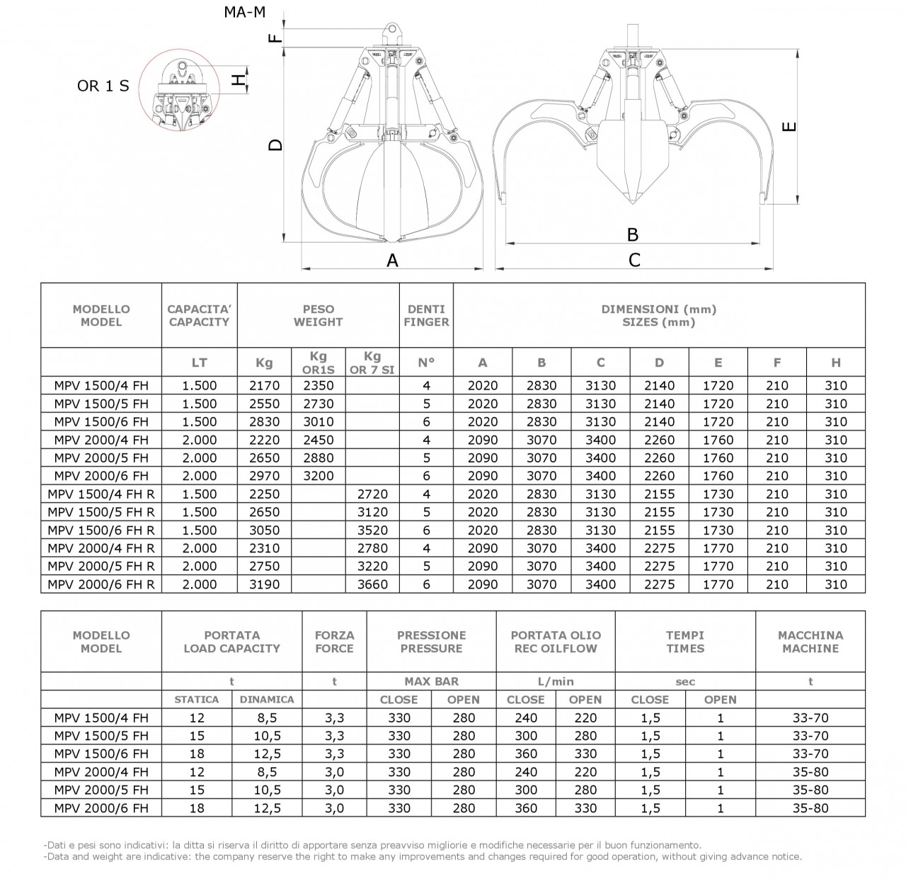 mpv-fh-80-pg.jpg